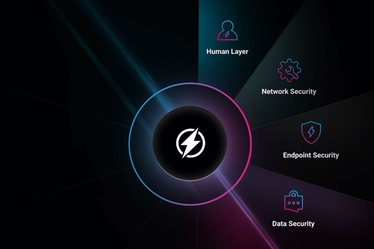 10 Best AI Code Review Tools and How They Work